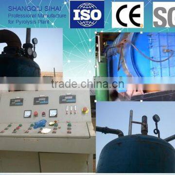 The waste tire/rubber/plastic pyrolysis eqiupment