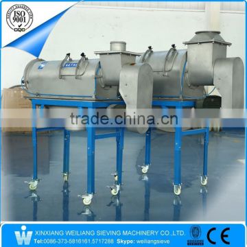 Xinxiang centrifugal airflow sieve screen sifter for rubber powder