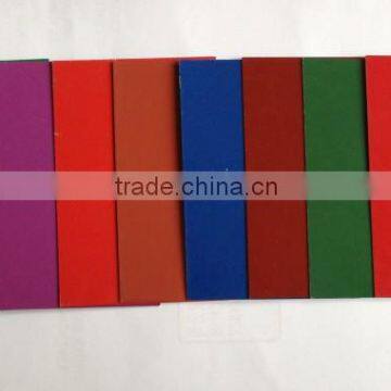 ppgi steel sheet coils