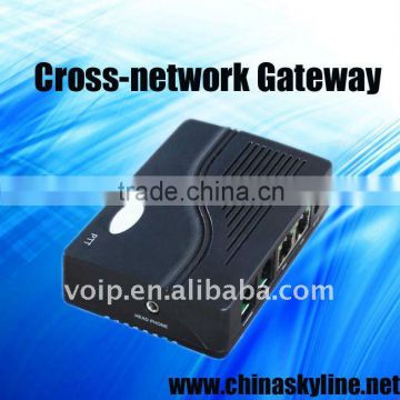 RoIP 102,with sip server for voice communicatio between voip,radio and gsm network,Cross network voip gateway