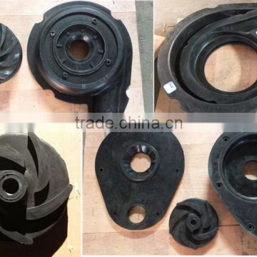 slurry pump frame plate liner