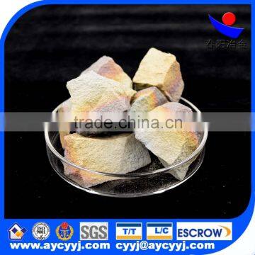 nitrided manganese material/ MnN from china