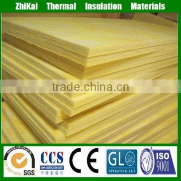 waterproof glass wool panel/glass wool sandwich panel