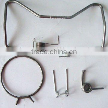 spring wire forming CTH