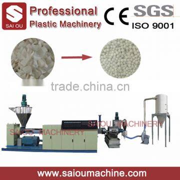 Waste Plastic Hdpe Pet Bottle Washing Recycling Machinery Price photo-4