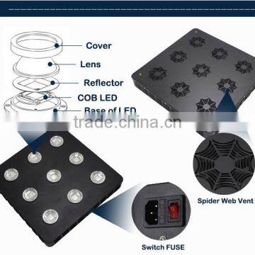 2016 UL Listed Spider Cob Led Grow Lights 810 Watt Cob Led Grow Light With 90watt New Modular Led Grow Light photo-3