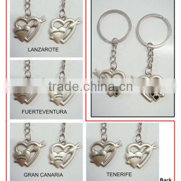 Heart shape cheap promotional keychains