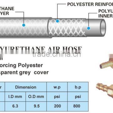 PU Hose P2U1/4"-20M photo-2