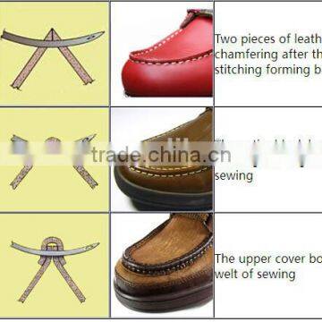 GR-747 Shoe Stitch Machine photo-3