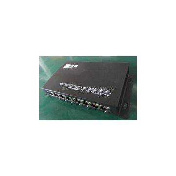High optical network video of manufacturer