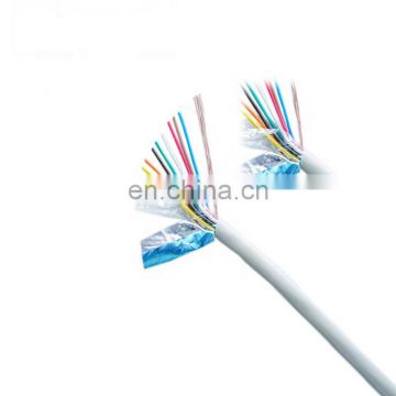 The factory price UL1063 standard Type MTW cable