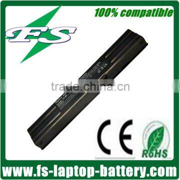 5200mAh 8 Cells A42-A2 Rechargeable Laptop Battery For Asus A2 A2D A2K A2000 Series