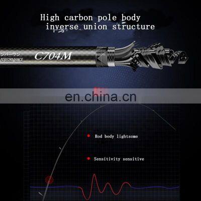 Ryobi NUMONE High Carbon Fiber Light Fishing Casting Ultralight Lure Fishing Rod photo-4