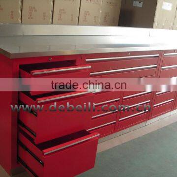 Factory Sale Car Garage Drawer Roller Cabinet AX-96143-1 photo-6