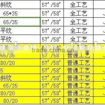 Pocket Cloth, Lining Cloth tc Fabrics photo-5