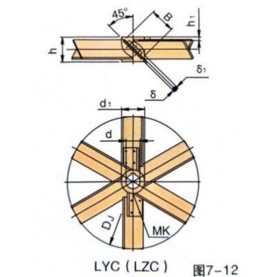 Six Sway Leaves Openning Turbine Blender Six Pitched Blades Integral Open Turbine Impeller photo-3