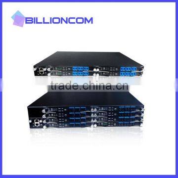 OPS Optical Protection Switch Platform for PDH SDH DWDM System