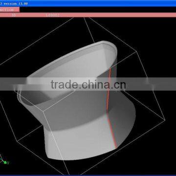 hot runner mould