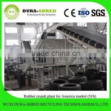 Dura-shred Good Quality Mobile Shredding Machine