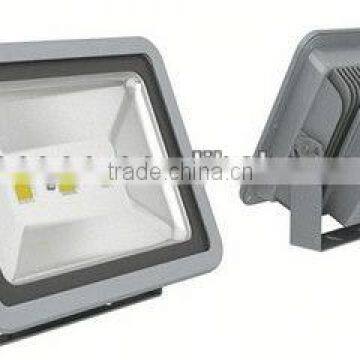 wall mounting led flood light