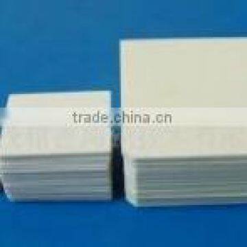 Metalized Ceramic Substrate Supply