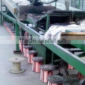 copper clad aluminum(CCA )wire for South Africa made in china