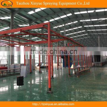 2015 hot sell electrostatic spray painting line for aluminum profile