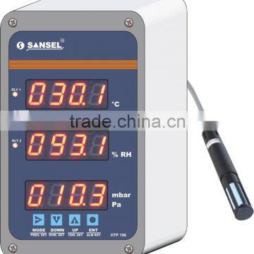 Environmental Monitoring Systems photo-2