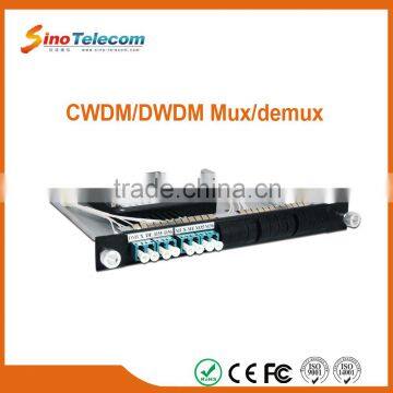 Sino-Telecom High Quality 2-4-8 Channel CWDM OADM Optical Add/drop Multiplexe photo-4