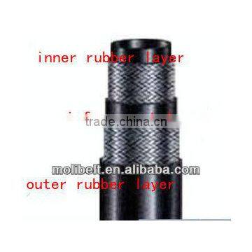 Good Quality Fiber Braid Rubber Air Hose