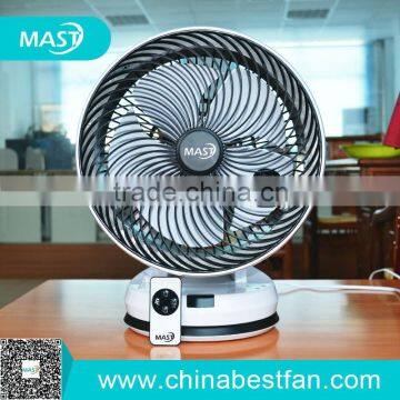 Korean Style Circulation Fan on Sale photo-2