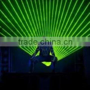 CNI 5W Laser Man Laser Man System Green Laser Man Show photo-2