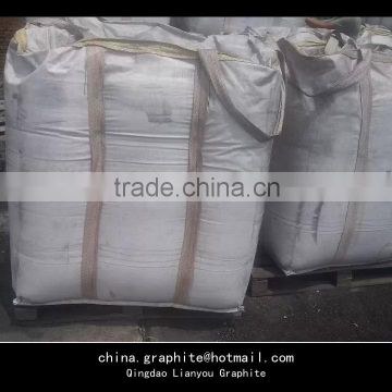 china origin natural graphite powder for lubricant on hot sale