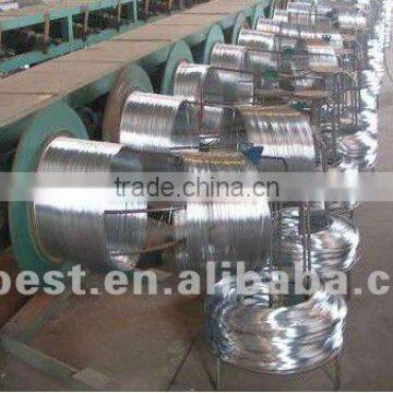 low price 22BWG electro galvanized binding wire