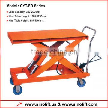 CYT-FD Series Hydraulic Scissor Lift Table