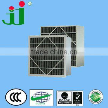 Panel Carbon Air Filter Adopting Activated Carbon Felt