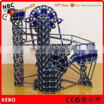 Intelligence Gift Wholesale