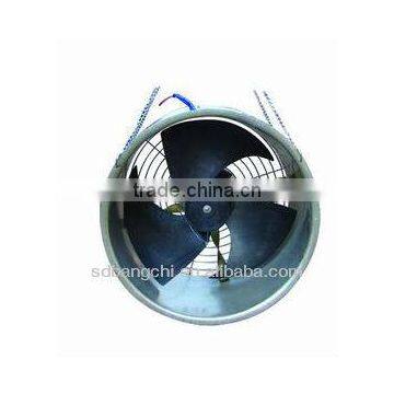 Green House Stainless Steel Air Circulating Fans