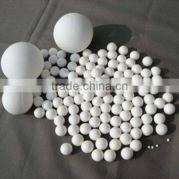 High Alumina Balls for Ceramic Grinding Media photo-2