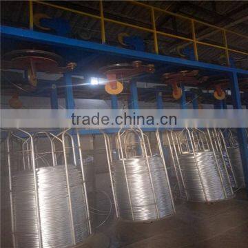 Good Quality Zinc Aluminium Alloy Wire photo-3