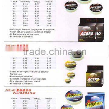 NL5 Nylon Monofilament Fishing Line