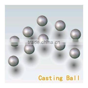 forged steel balls