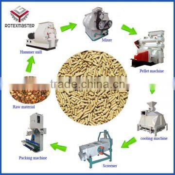 Industry Use Efficient Animal Feed Pellet Machine for Poultry ,live Stock and Aquatic Animal photo-5