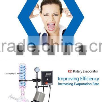 China Rotary Evaporator Manufacturer photo-2