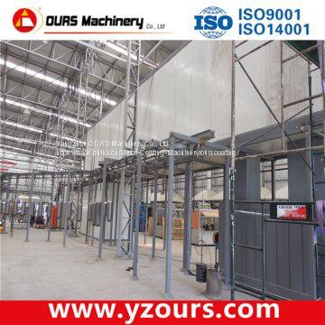 Powde Coating Machine for Metal Products photo-2