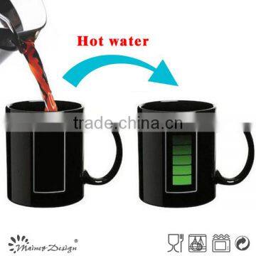 Ceramic color changing sublimation mug stoneware