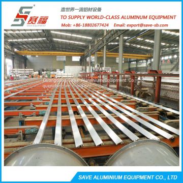 Kevlar Aluminum Extrusion Profile Handling System