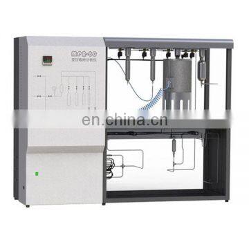 MPA-80A automatic swing adsorption analyzer