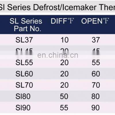 ML35 Bimetal Defrost Thermostat Replacement Part 37T01 Good Price photo-2