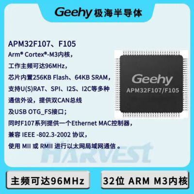 Geehy APM32F103CBT7 MCU STMicroelectronics Domestic Substitution